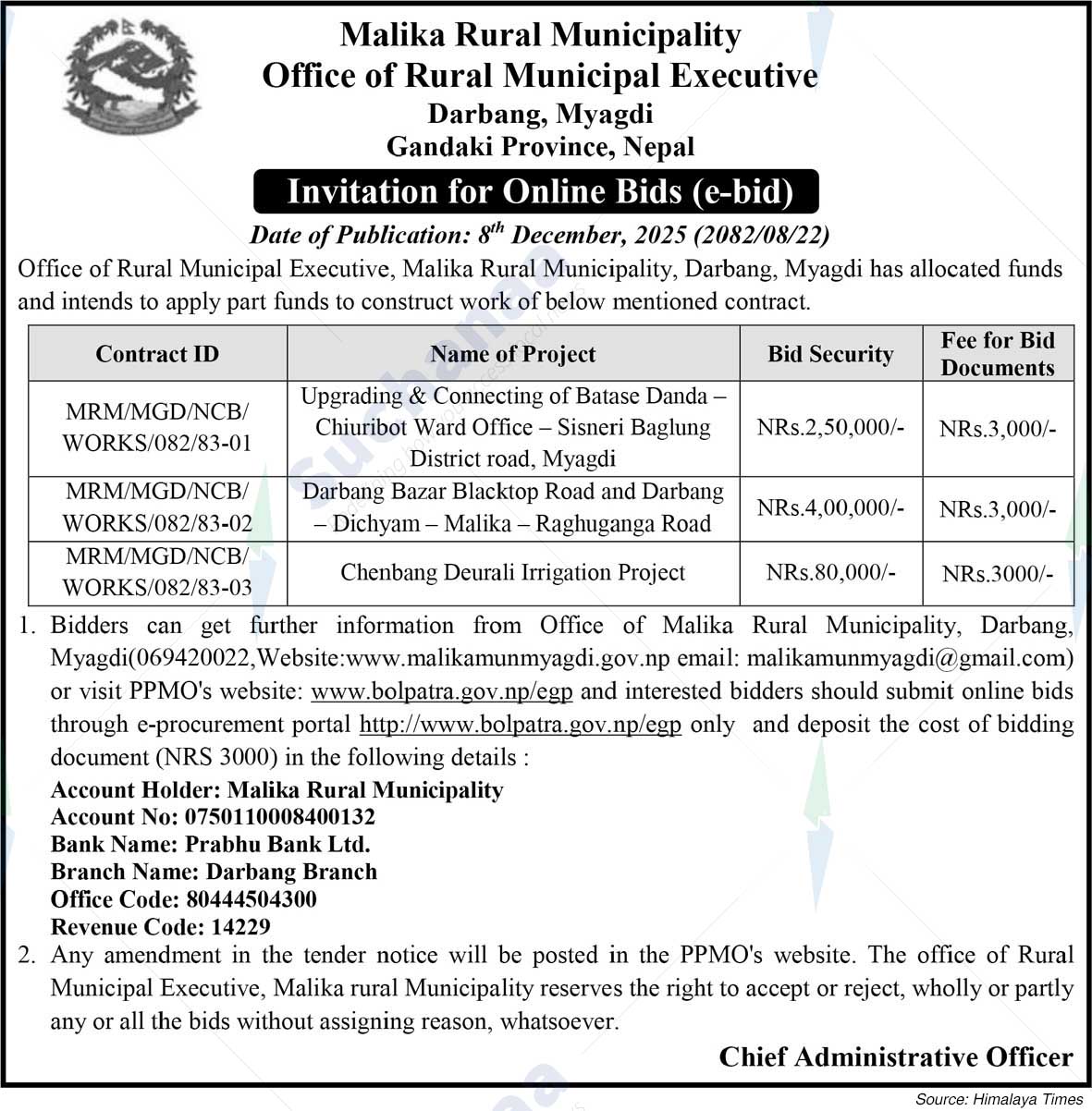 Malika Rural Municipality