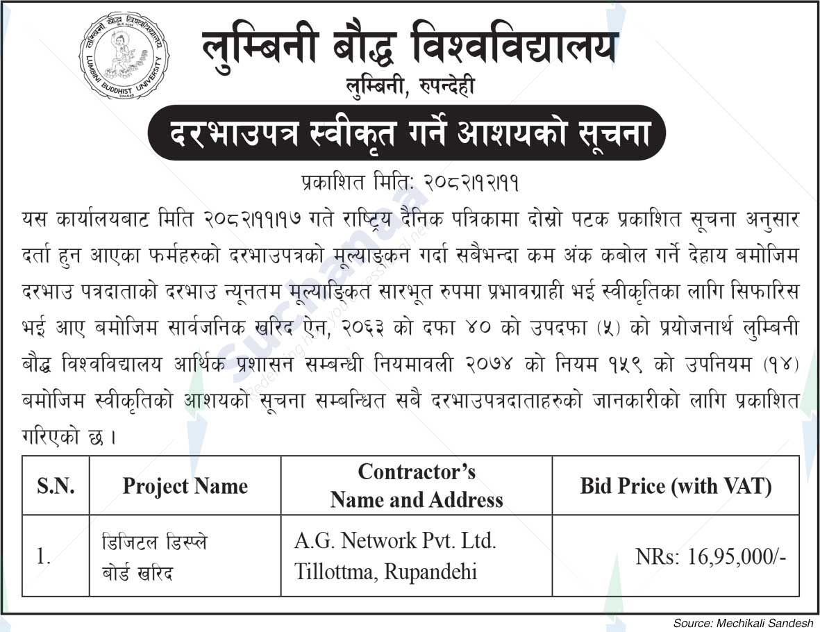 Lumbini Buddhist University