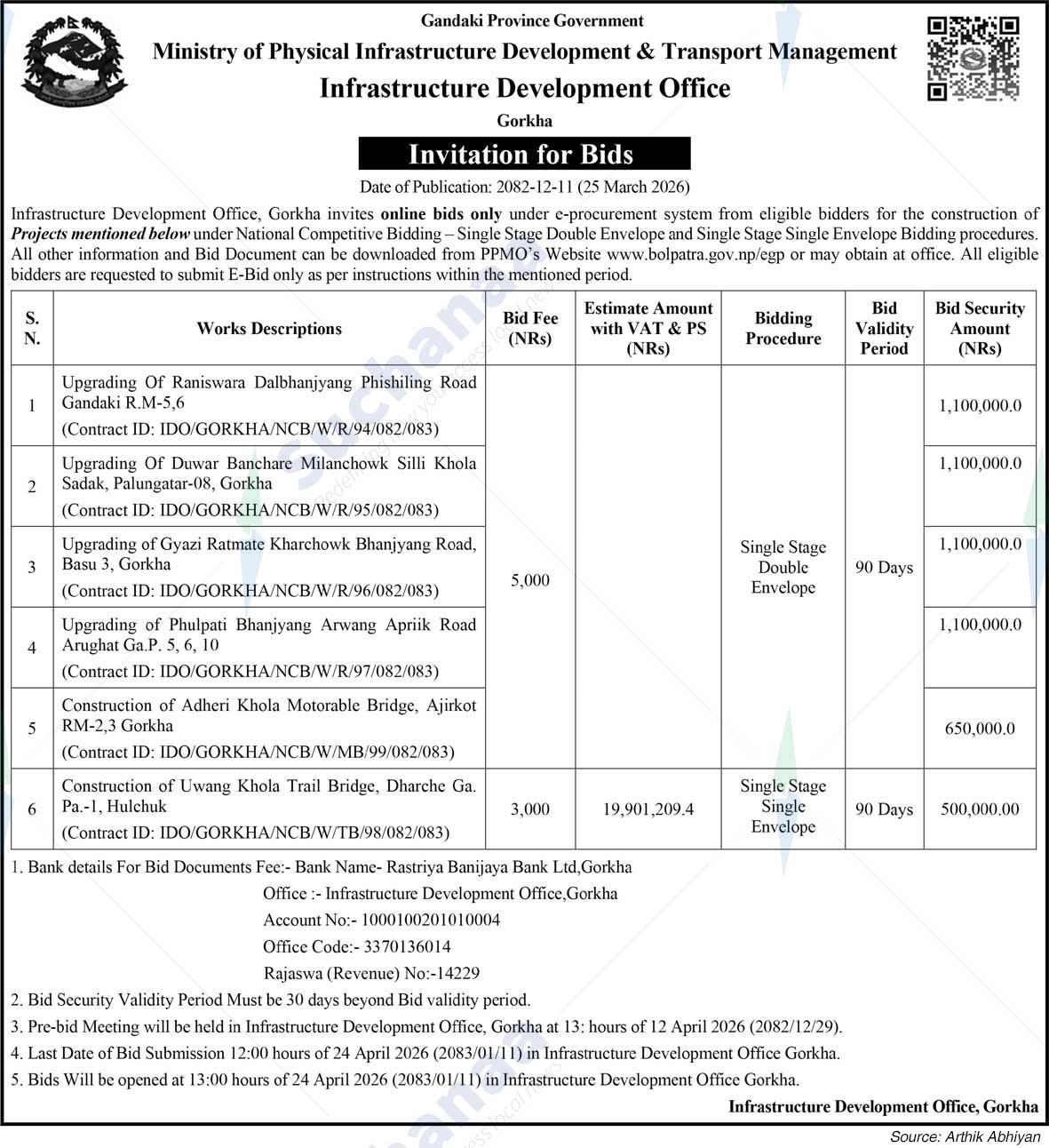 Infrastructure Development Office, Gorkha