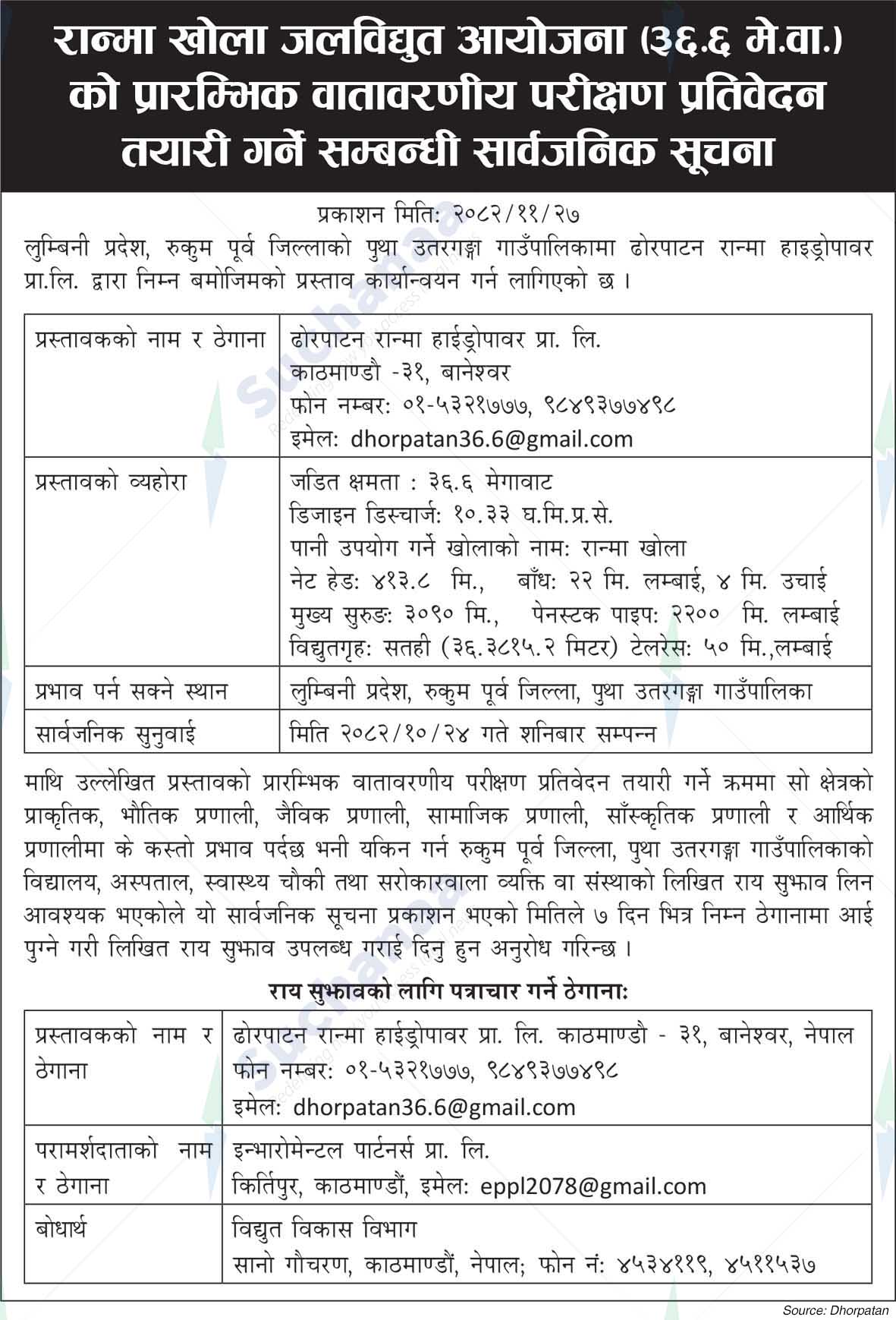 Dhorpatan Ranma Hydropower Pvt. Ltd., Baneshwor, Kathmandu