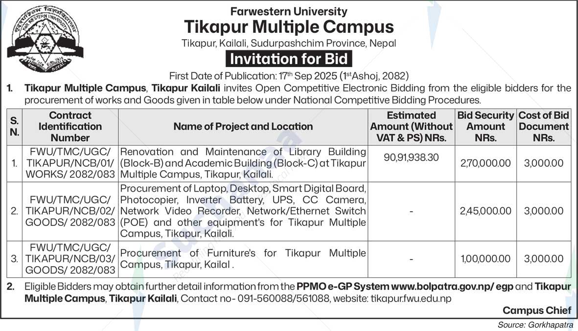 Tikapur Multiple Campus
