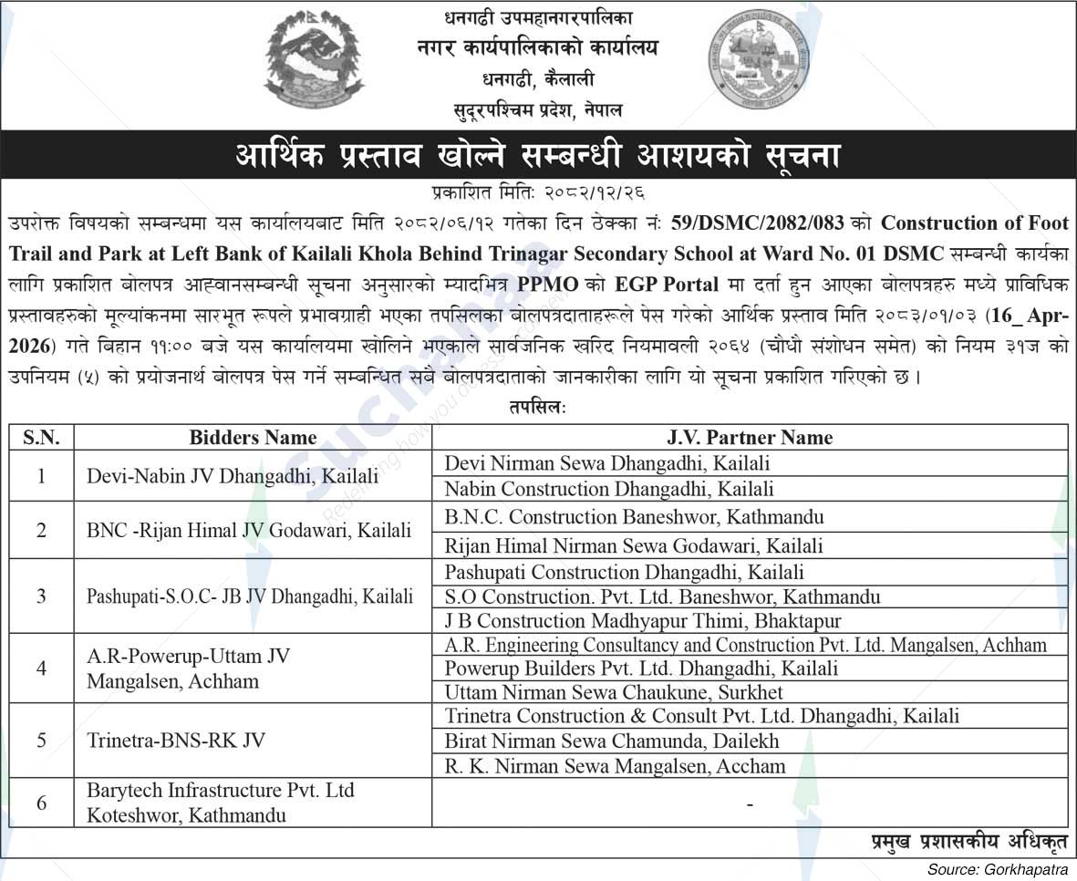 Dhangadhi Sub-Metropolitan City