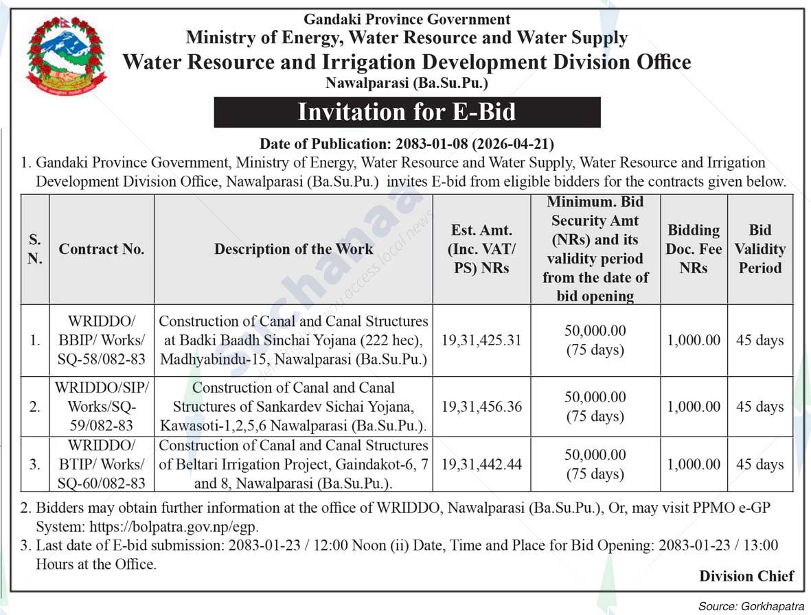 Water Resource and Irrigation Development Division Office, Nawalparasi (Ba.Su.Pu.)