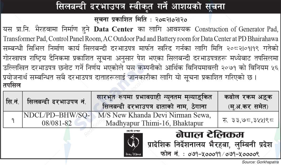 Nepal Doorsanchar Company Limited (NTC)
