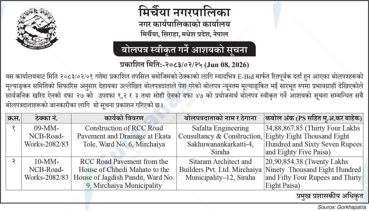 Mirchaiya Municipality