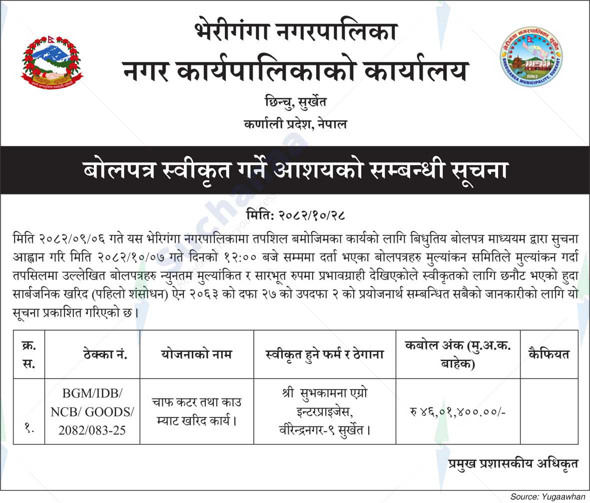 Bheriganga Municipality