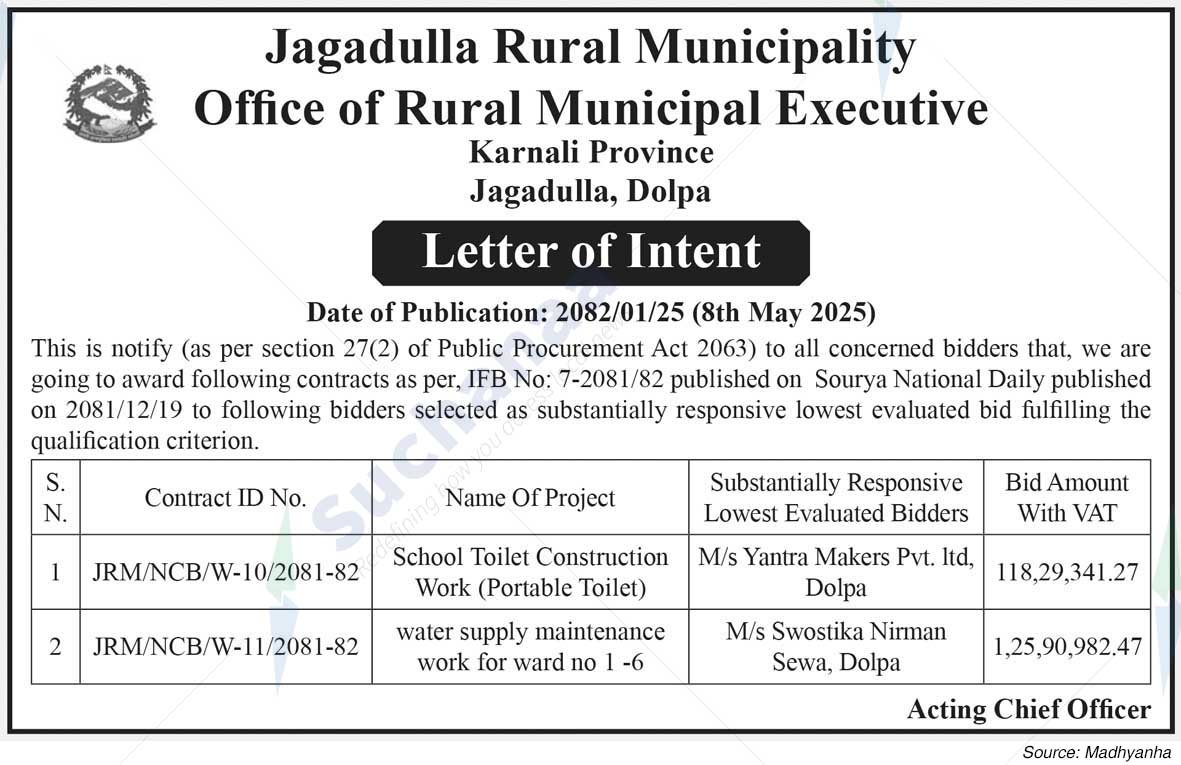 Jagadulla Rural Municipality