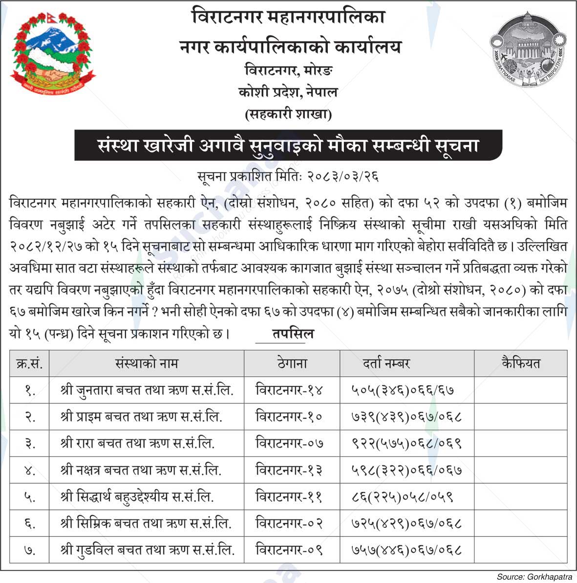 Biratnagar Metropolitan City