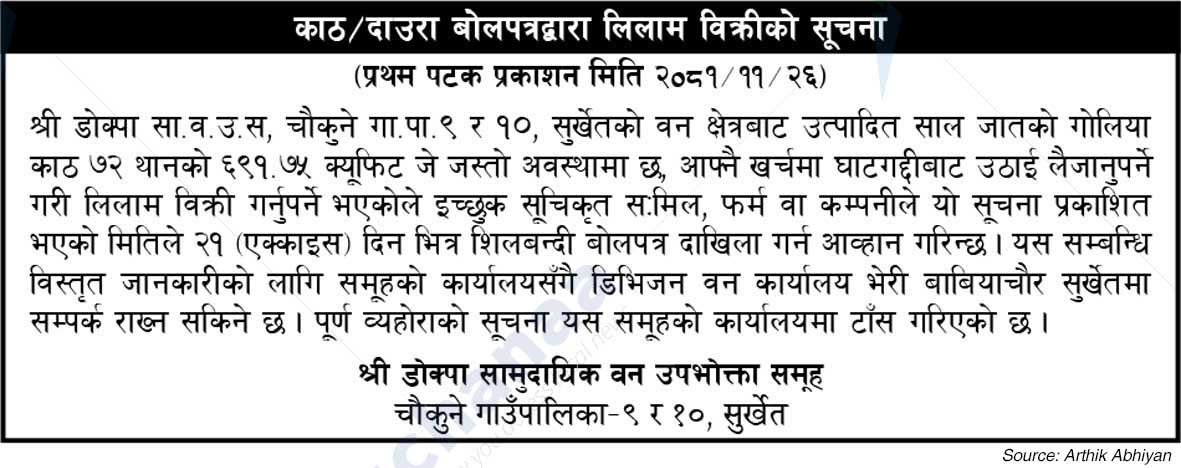 Shree Dokpa Samudhayik Ban Uapvokata Samuha