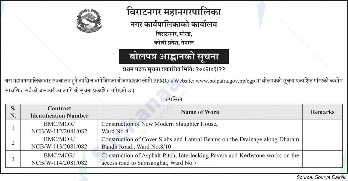 Biratnagar Metropolitan City