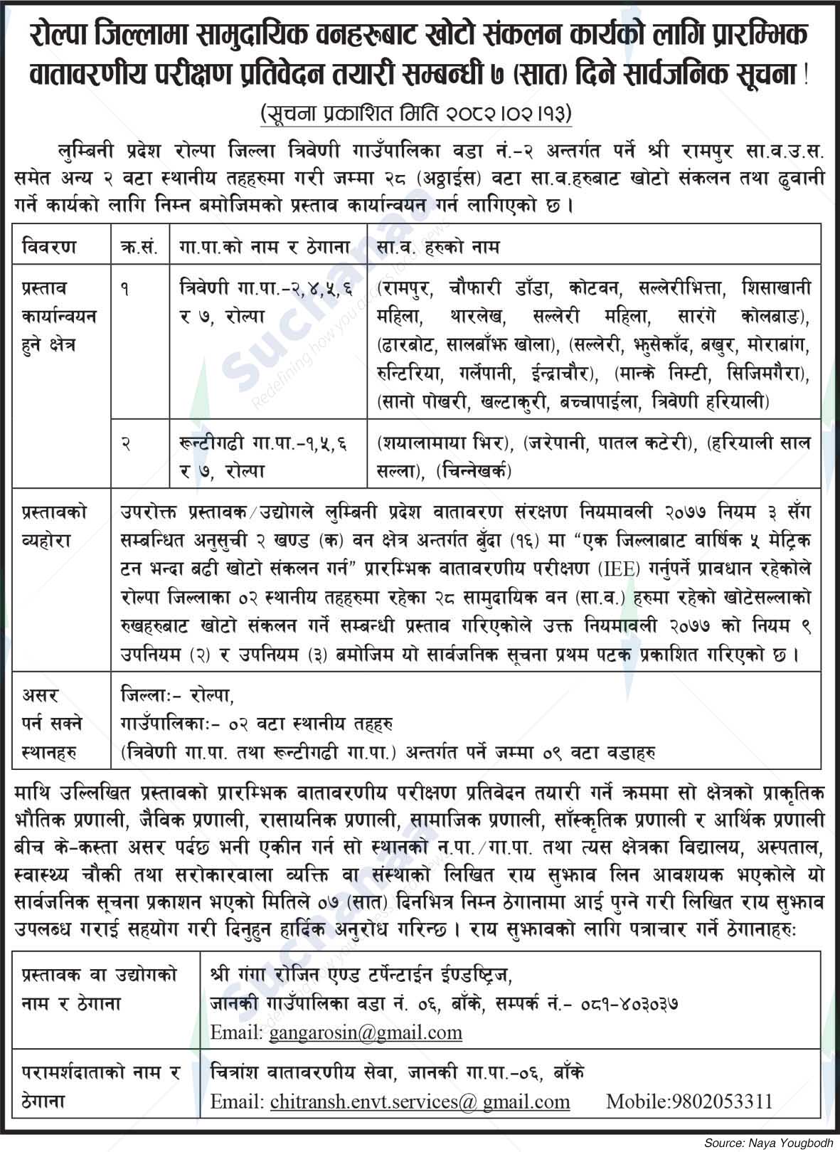 Shree Ganga Rosin and Turpentine Industries