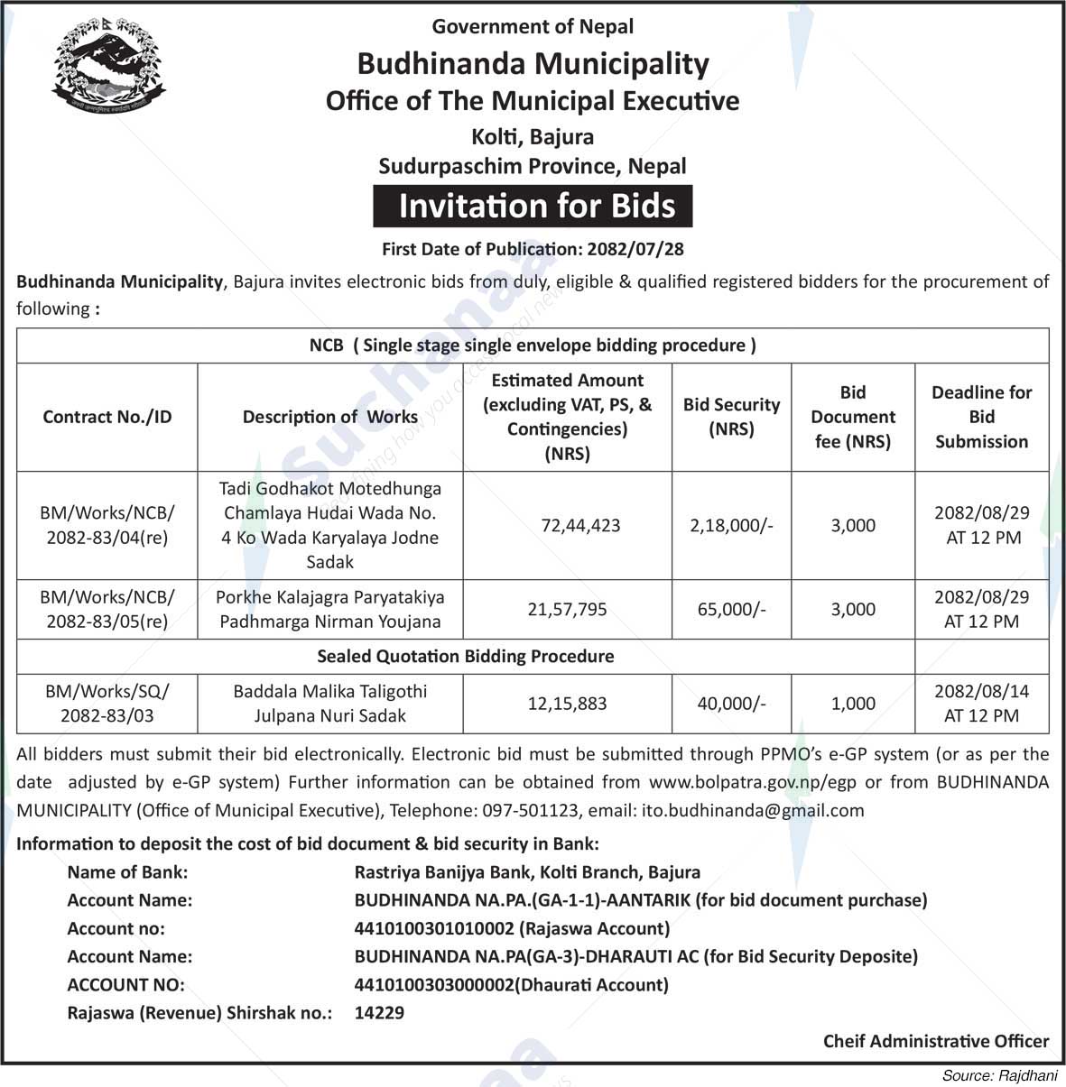 Budhinanda Municipality