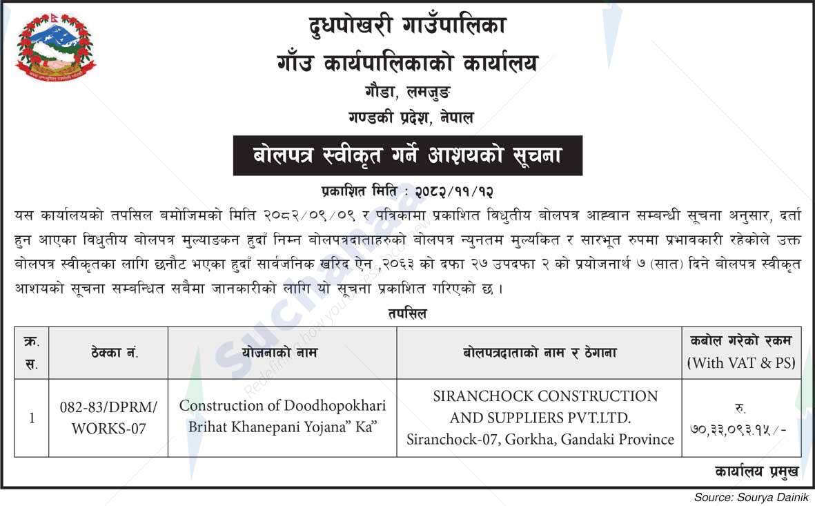 Dudhpokhari Rural Municipality