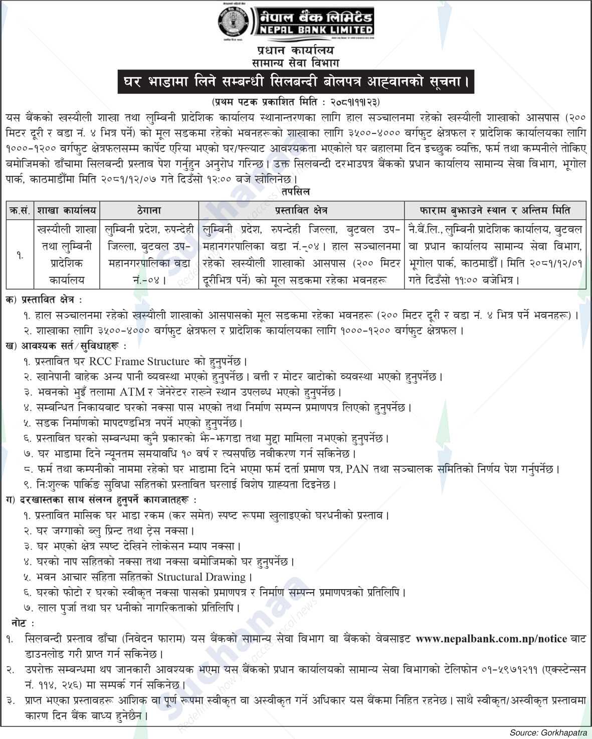 Nepal Bank Limited