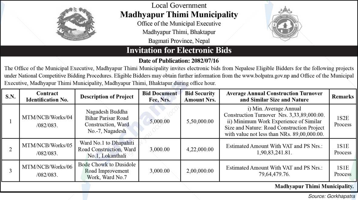 Madhyapur Thimi Municipality