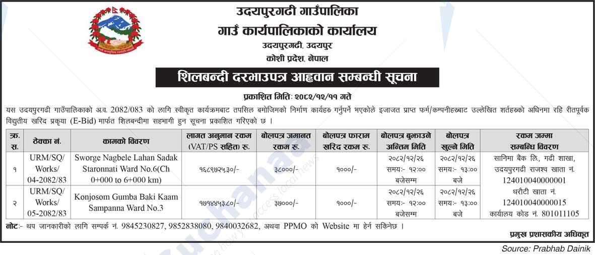 Udaypurgadi Rural Municipality