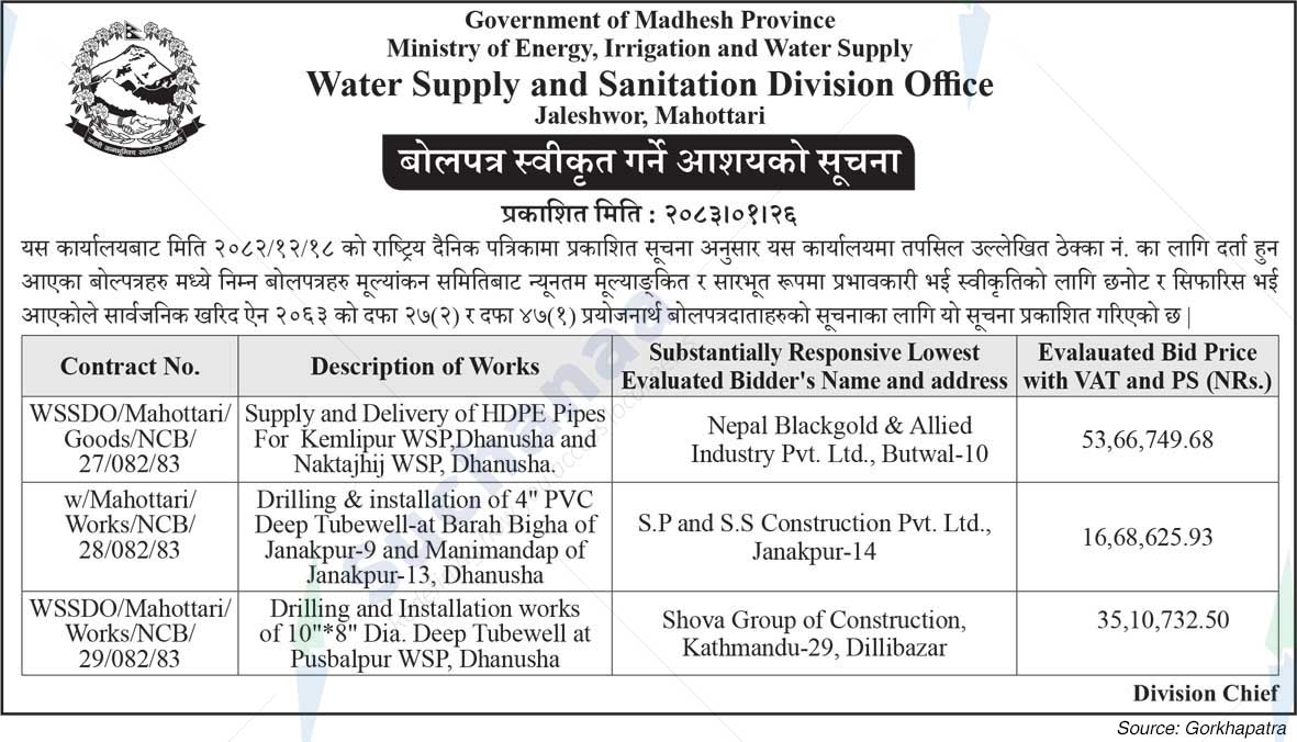 Water Supply and Sanitation Division Office, Mahottari