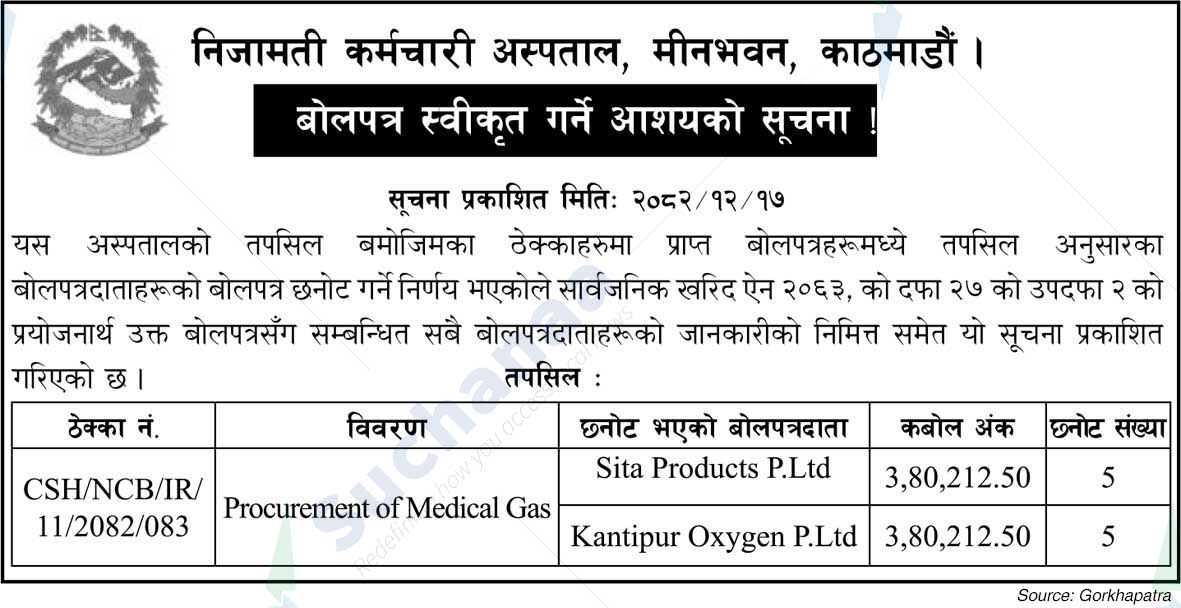 Civil Service Hospital