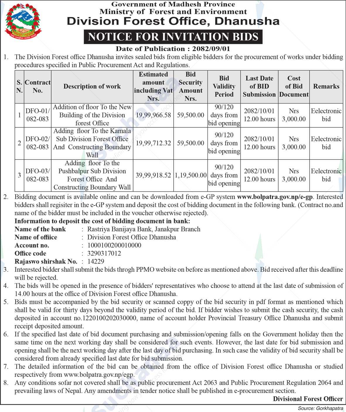 Division Forest Office, Dhanusha