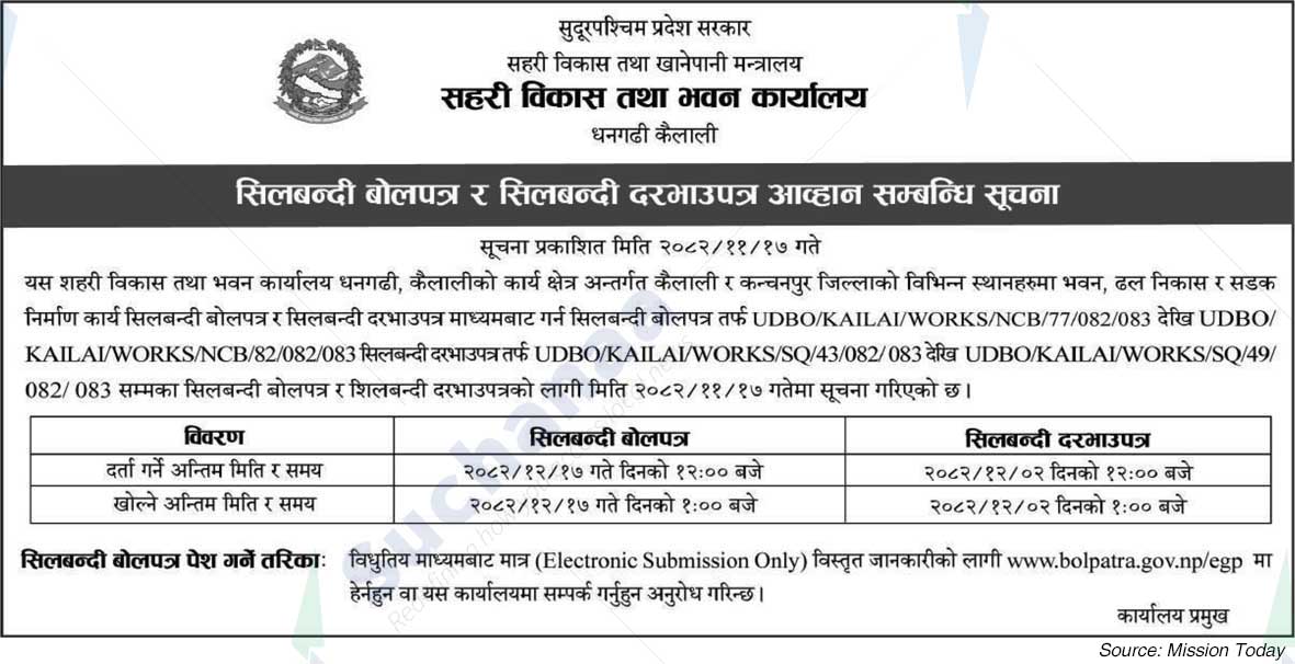 Urban Development and Building Office, Kailali