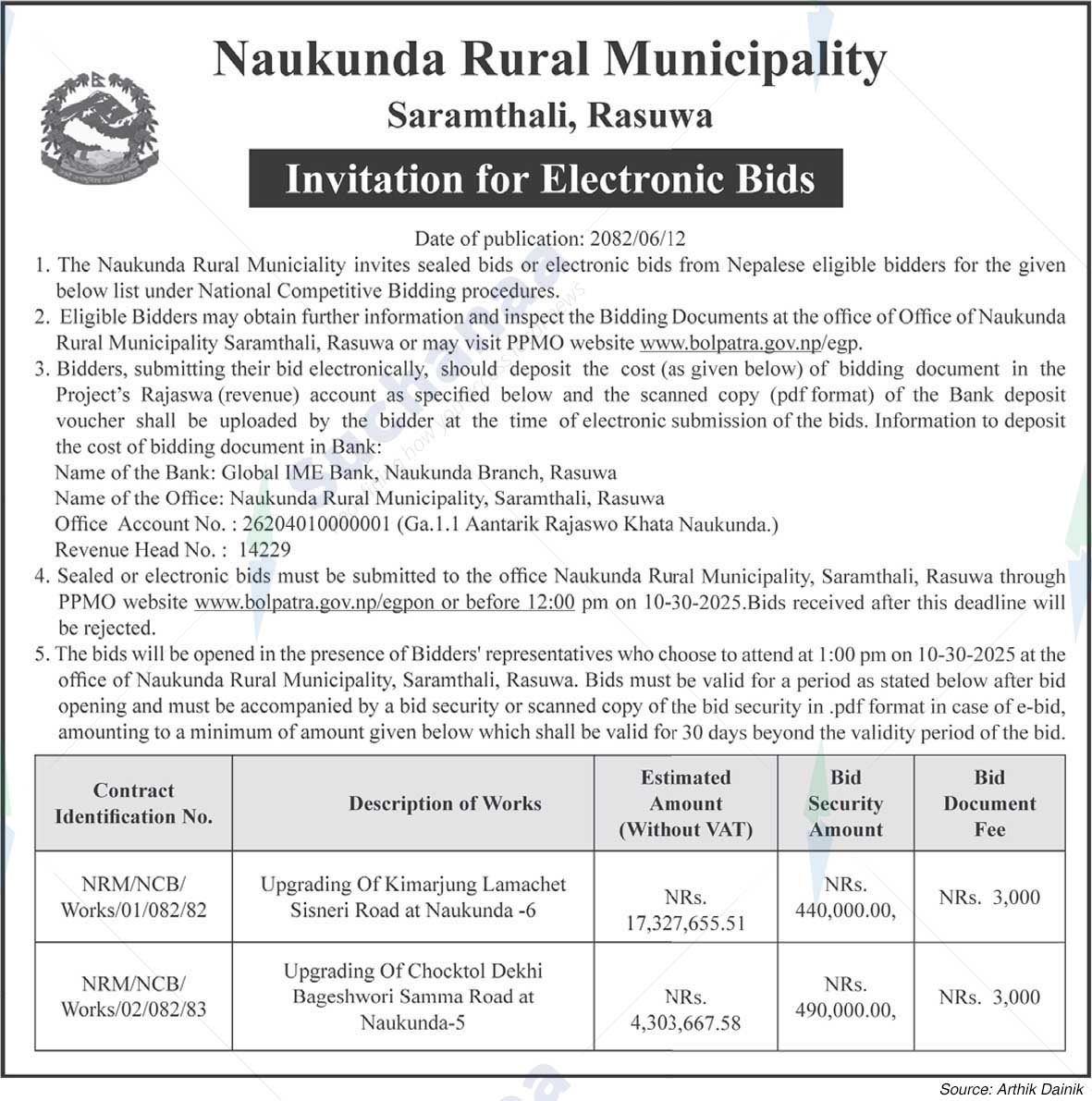 Naukunda Rural Municipality