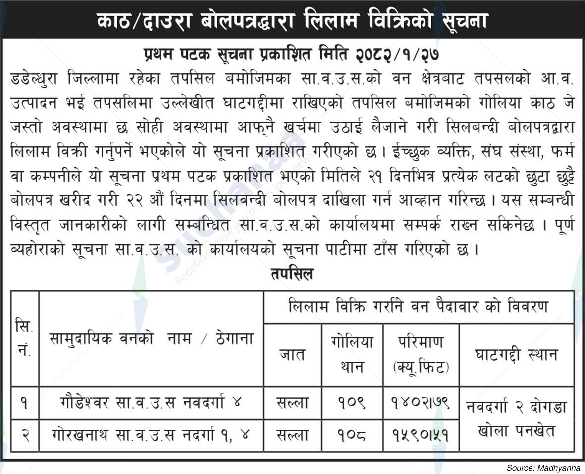 Gaudeshwar /Gorakhnath Saa.Wa.Wo.Sa