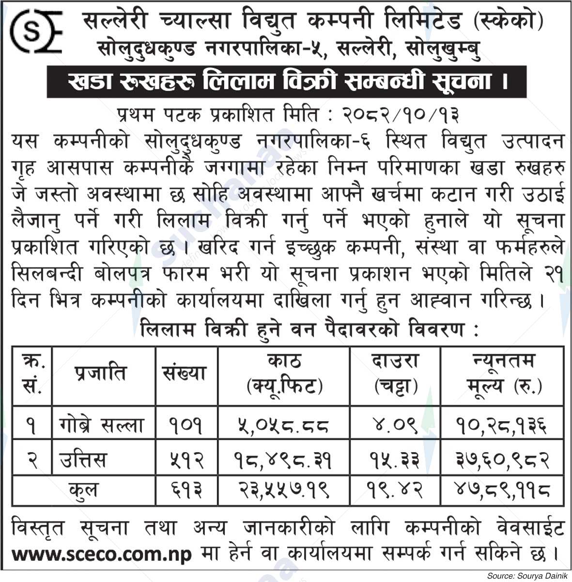 Salleri Chialsa Electricity Company Limited (SKECO), Salleri, Solukhumbu