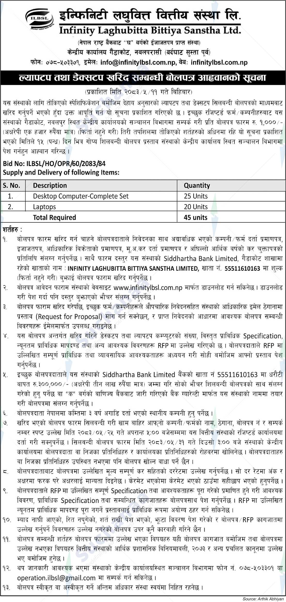 Infinity Laghubitta Bittiya Sanstha Limited