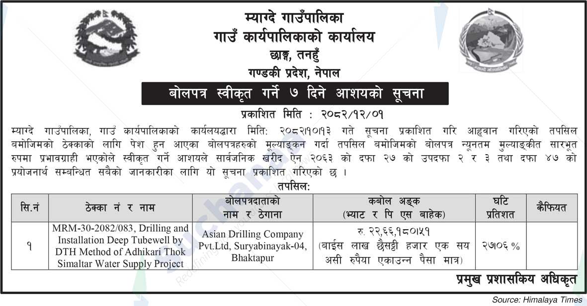 Myagde Rural Municipality