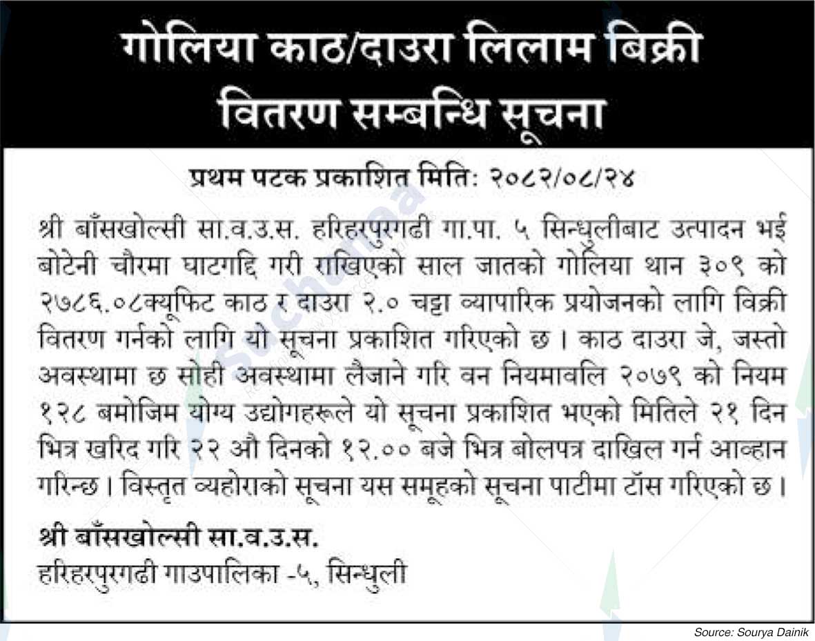 Banskholsi Saa.Wa.Wo.Sa.