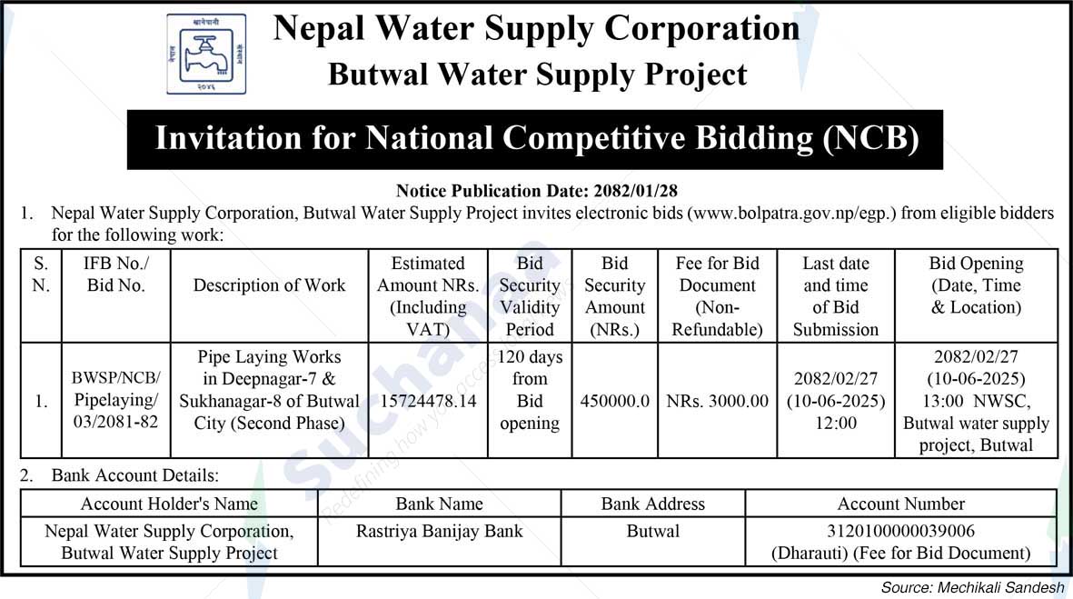 Nepal Water Supply Corporation