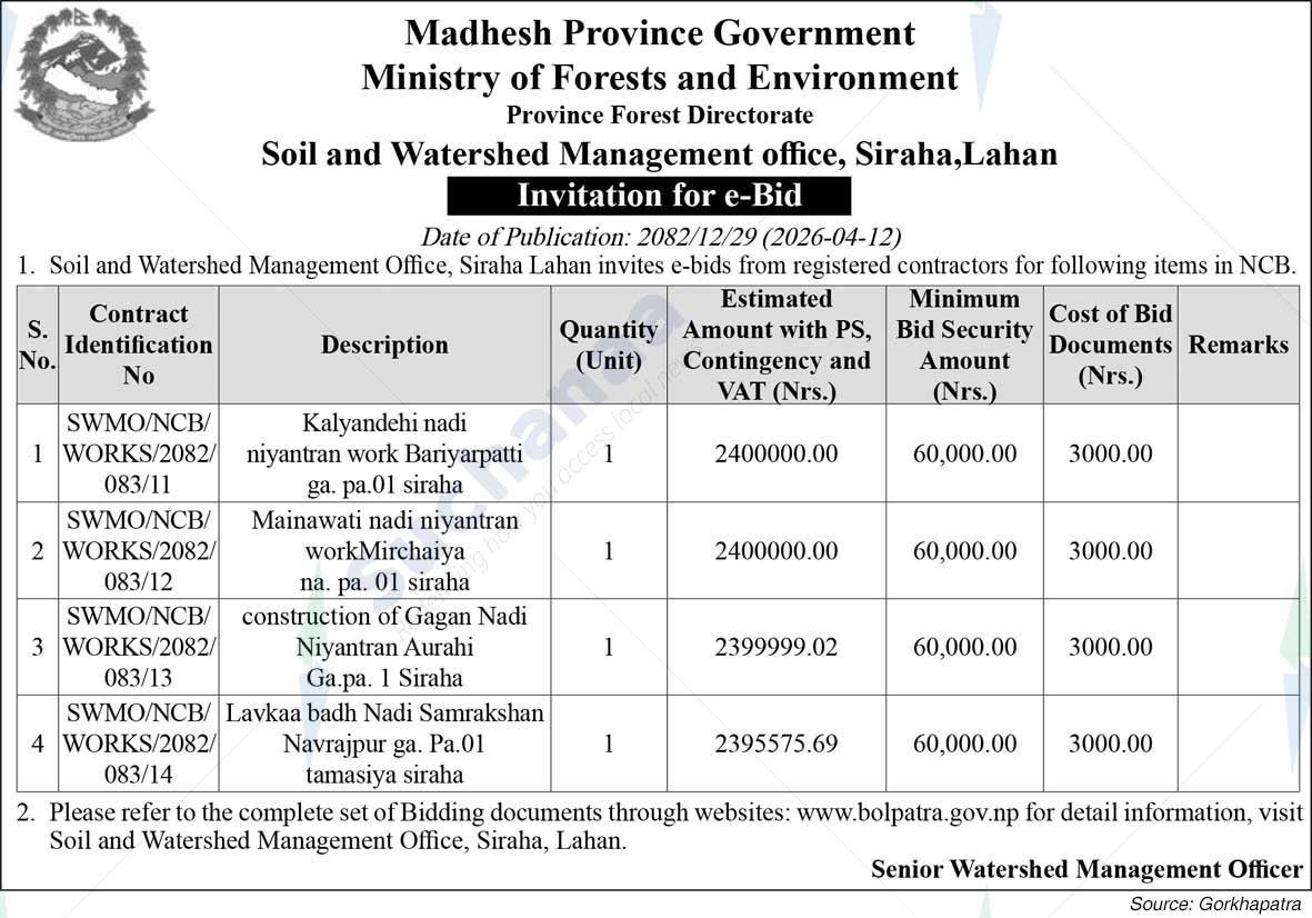 Soil and Watershed Management Office, Siraha