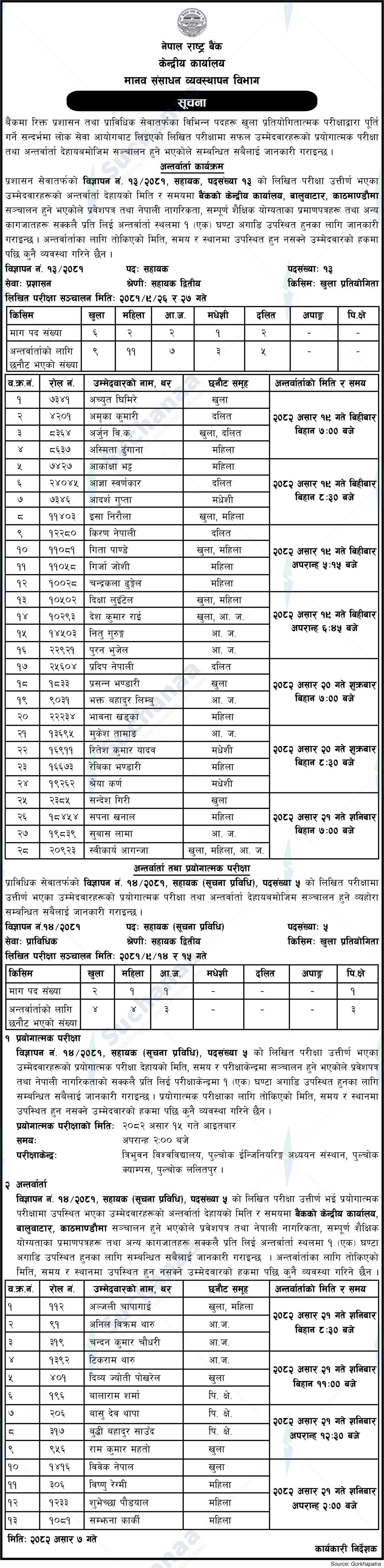 Nepal Rastra Bank