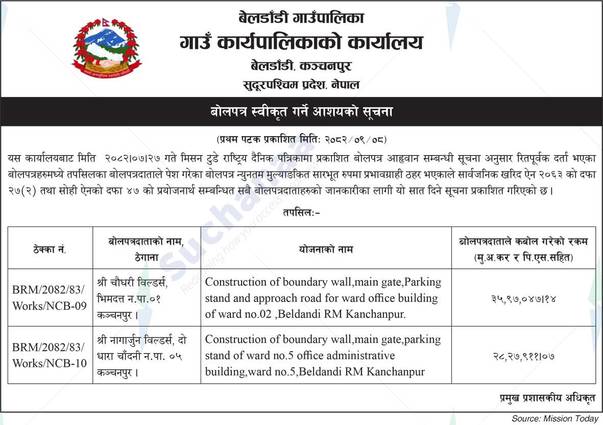 Beldandi Rural Municipality