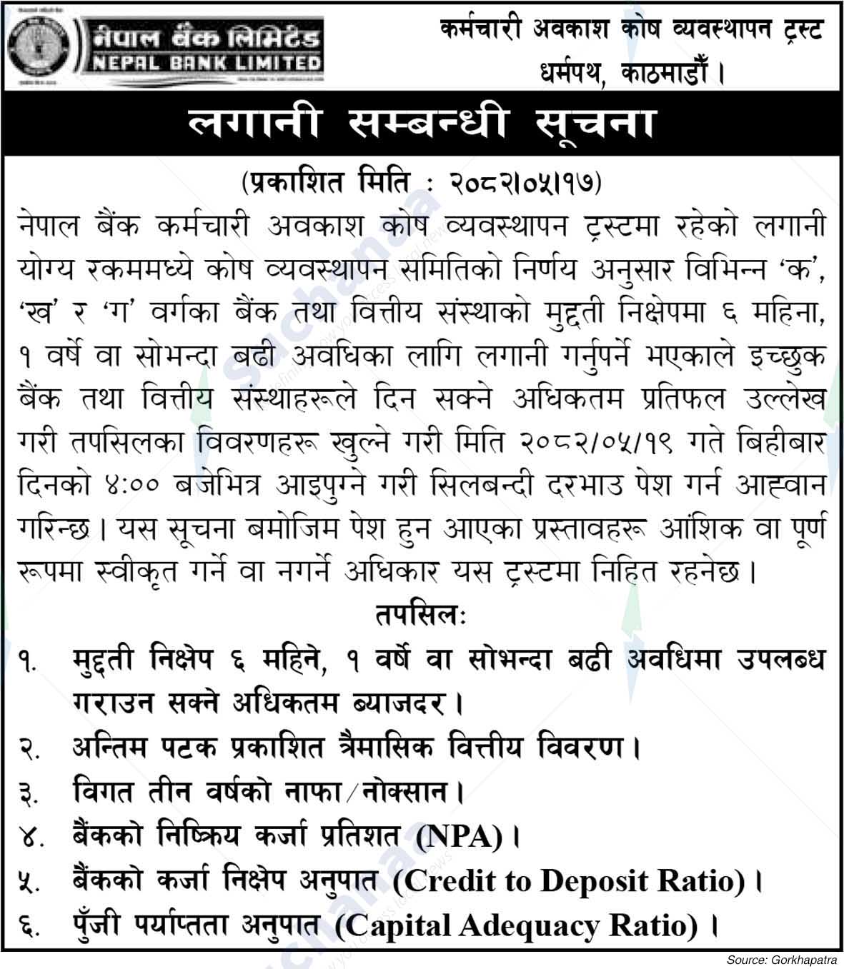 Nepal Bank Limited