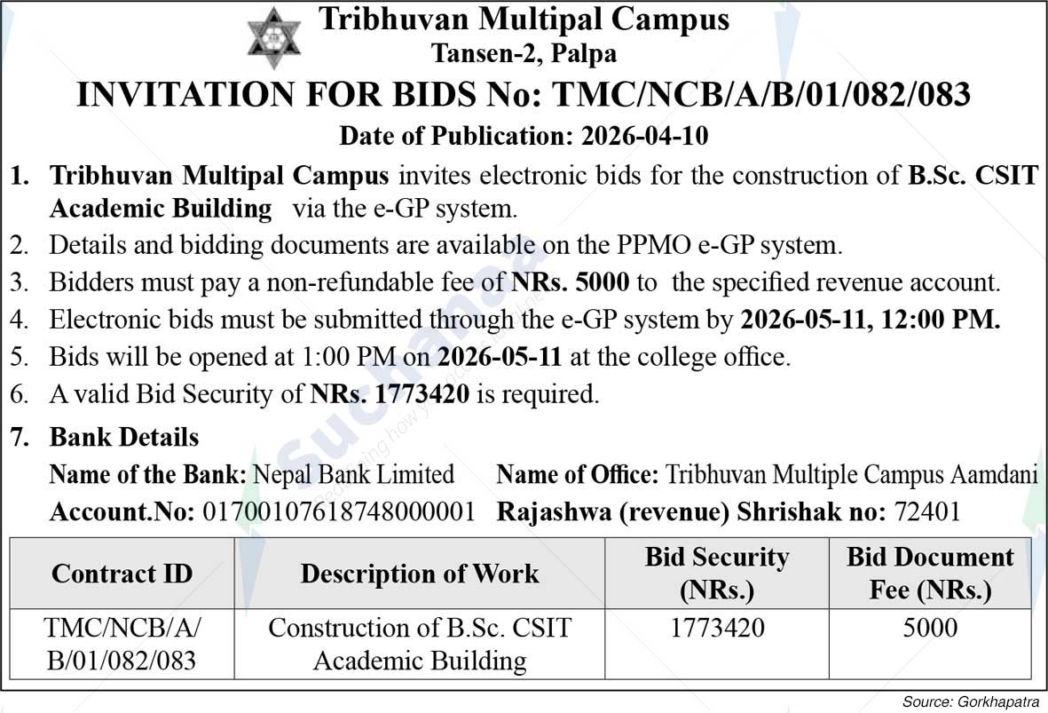 Tribhuvan Multiple Campus, Palpa