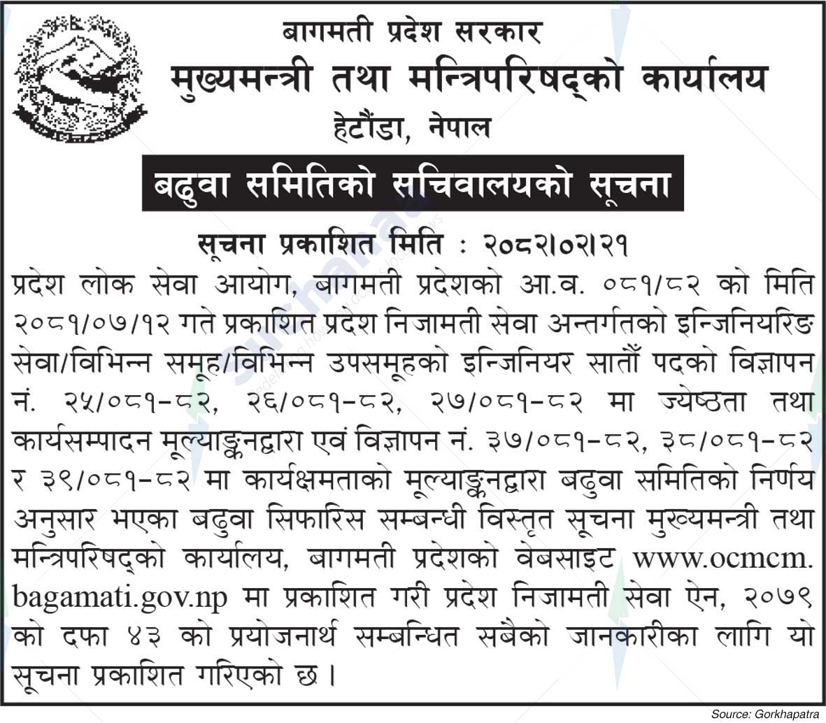 Office of the Chief Minister and Council of Ministers
