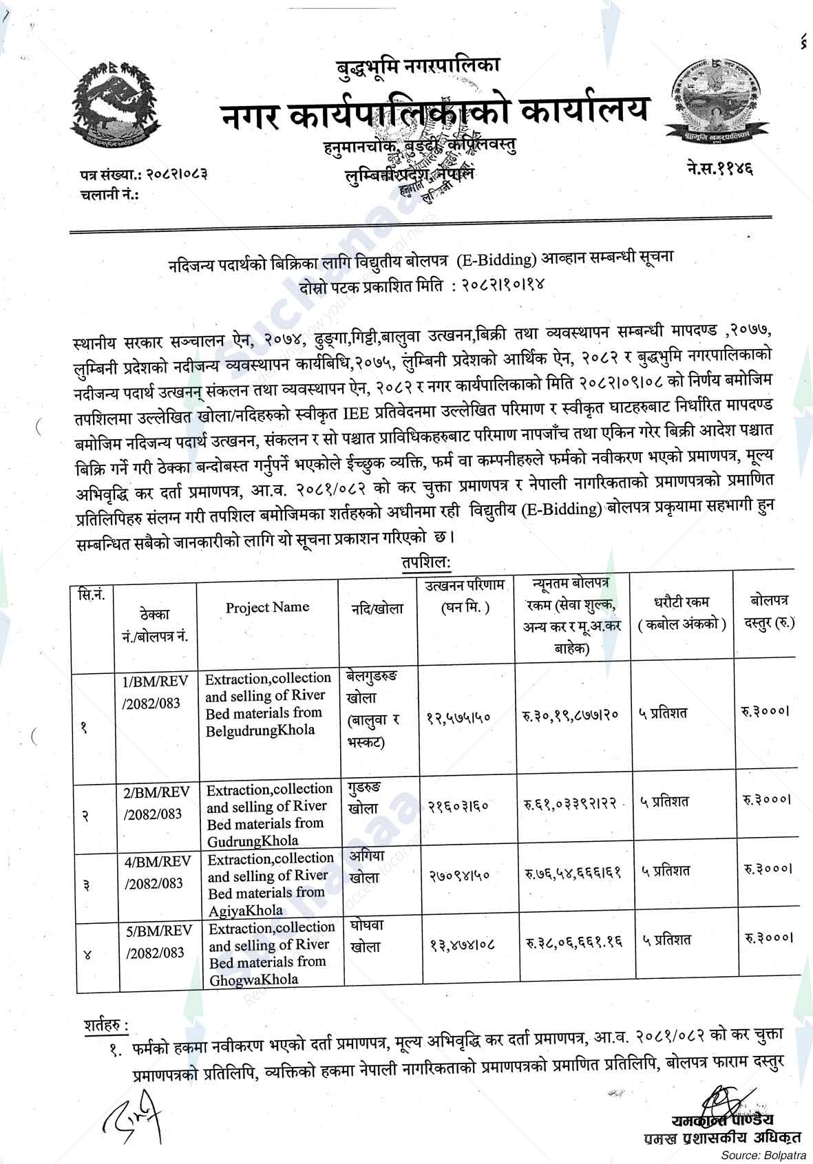 Buddhabhumi Municipality