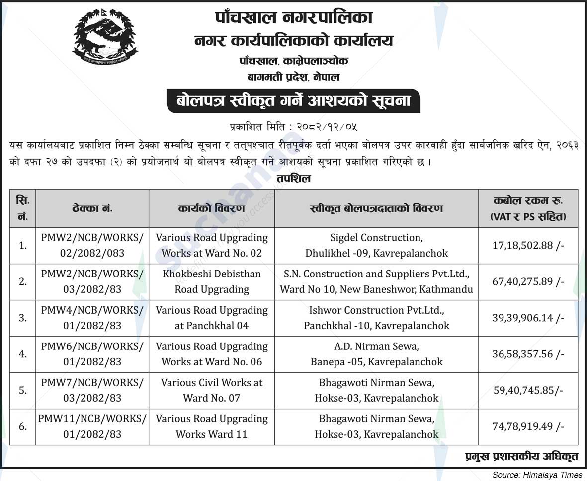 Panchkhal Municipality