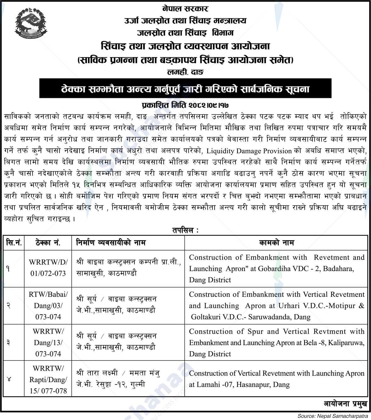 Irrigation and Water Resources Management Projects, Lamahi, Dang