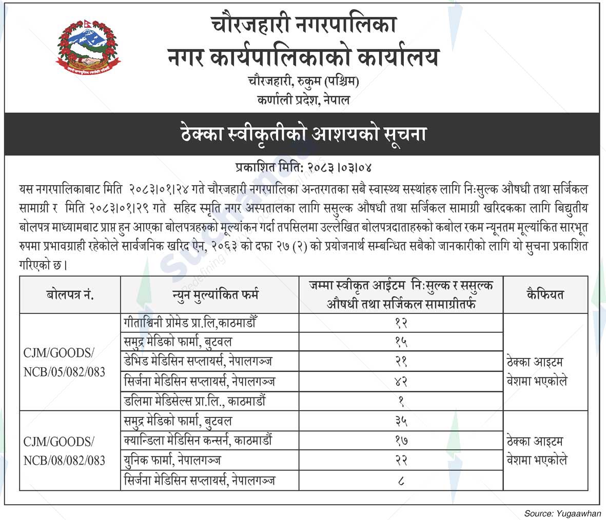 Chaurjahari Municipality