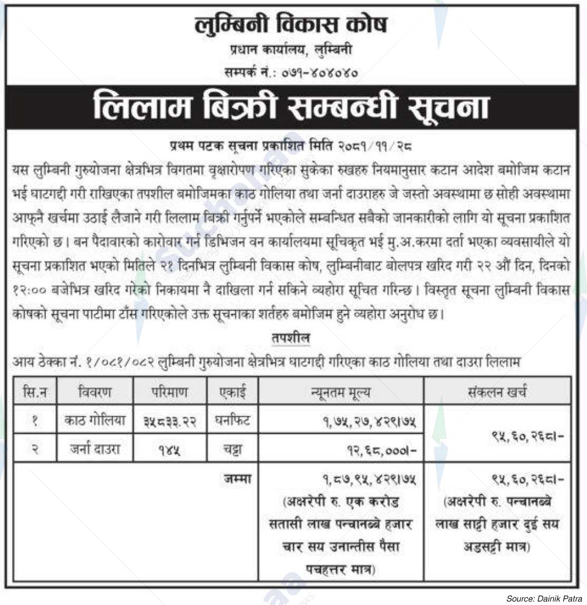 Lumbini Development Fund