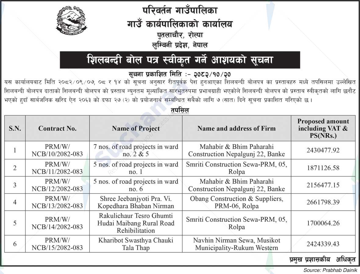 Parivartan Rural Municipality