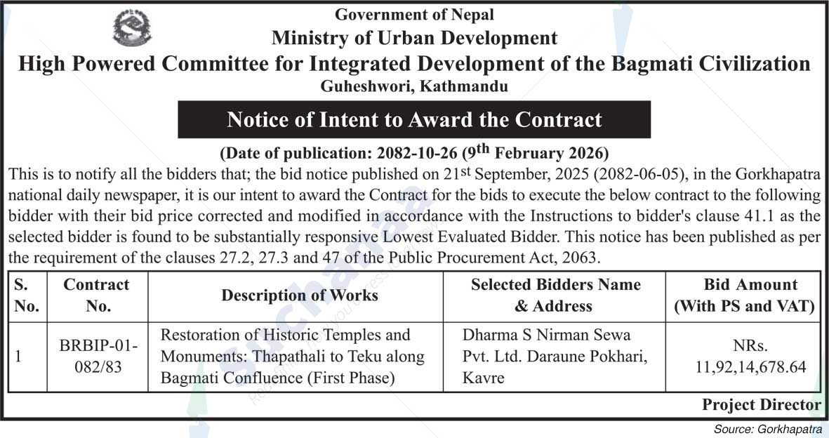 High Powered Committee for Integrated Development of the Bagmati Civilization