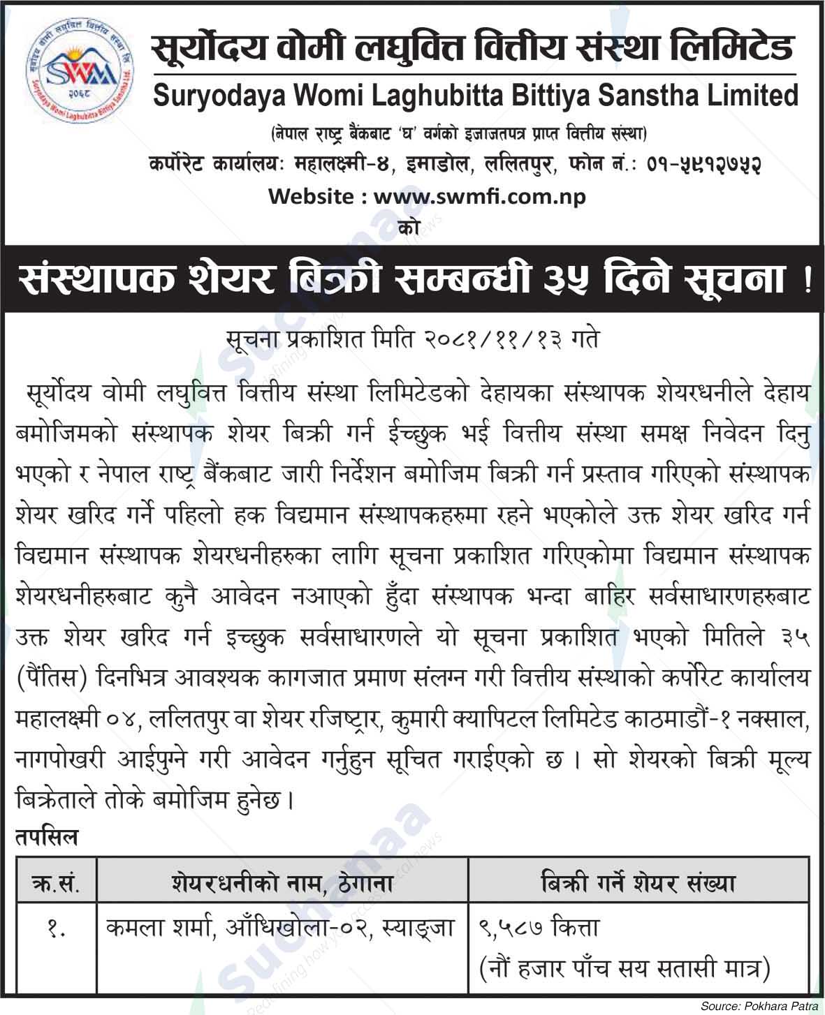 Suryodaya Womi Laghubitta Bittiya Sanstha Limited