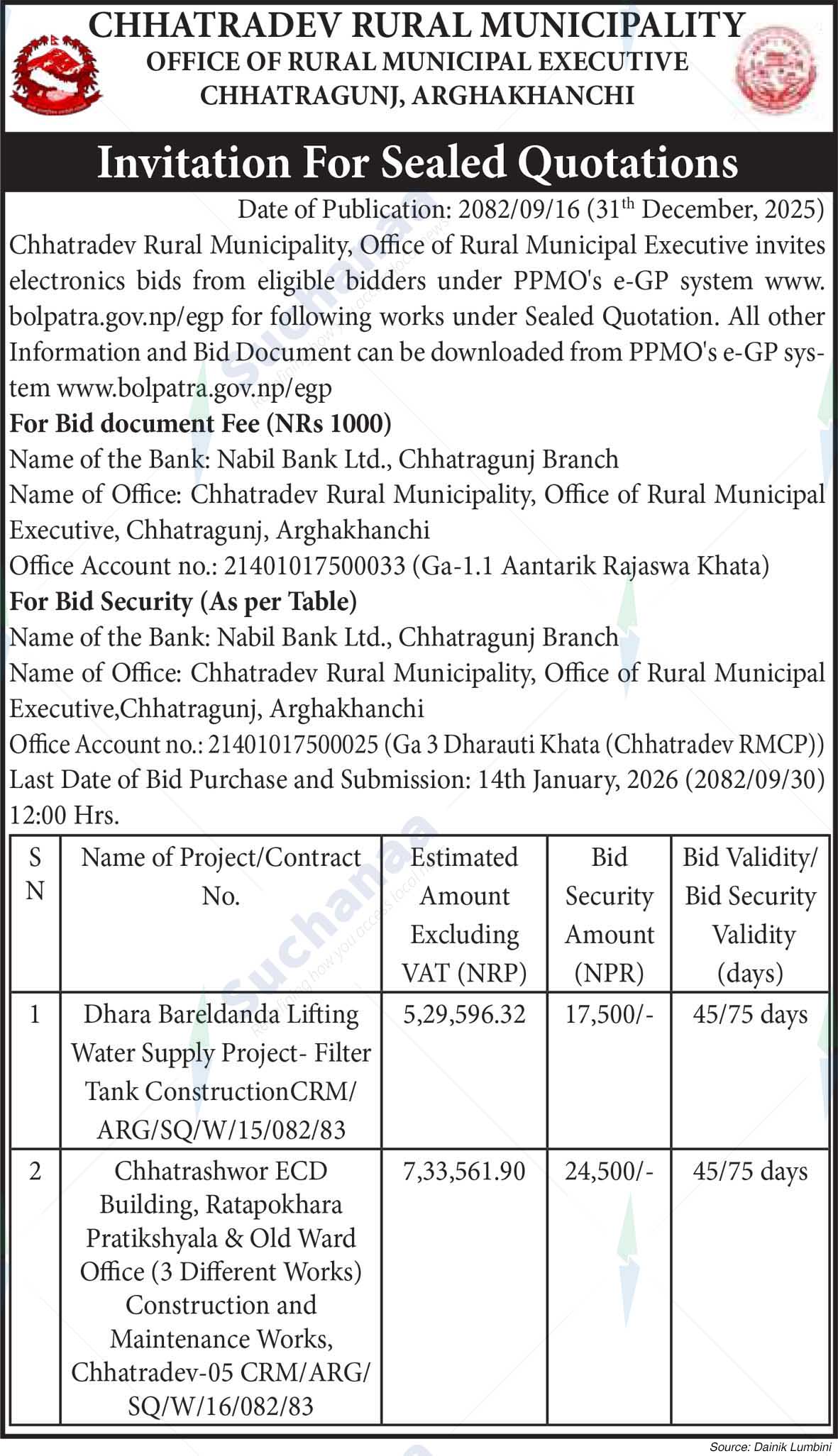 Chhatradev Rural Municipality