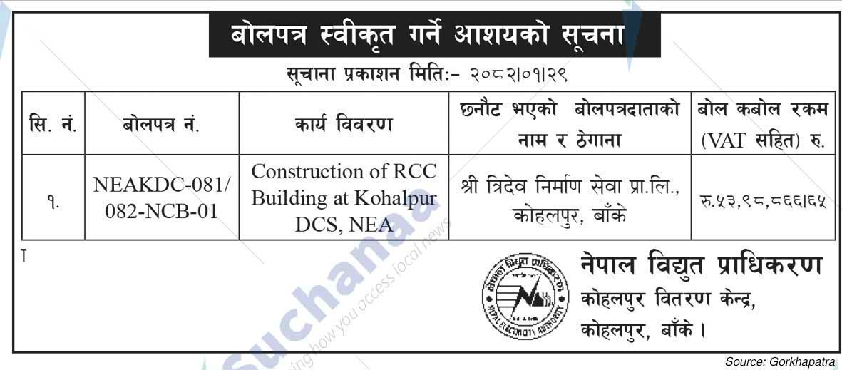 Nepal Electricity Authority