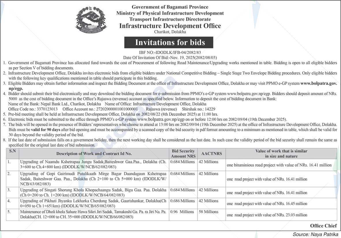 Infrastructure Development Office, Charikot, Dolakha