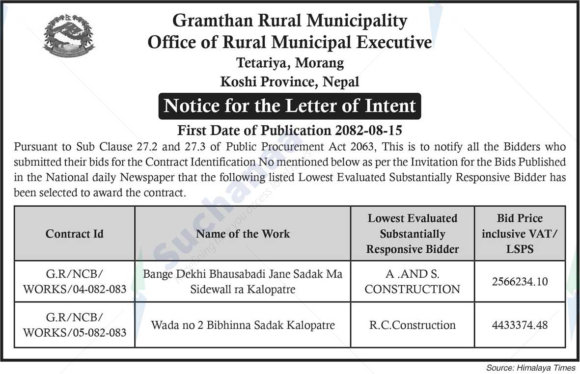 Gramthan Rural Municipality