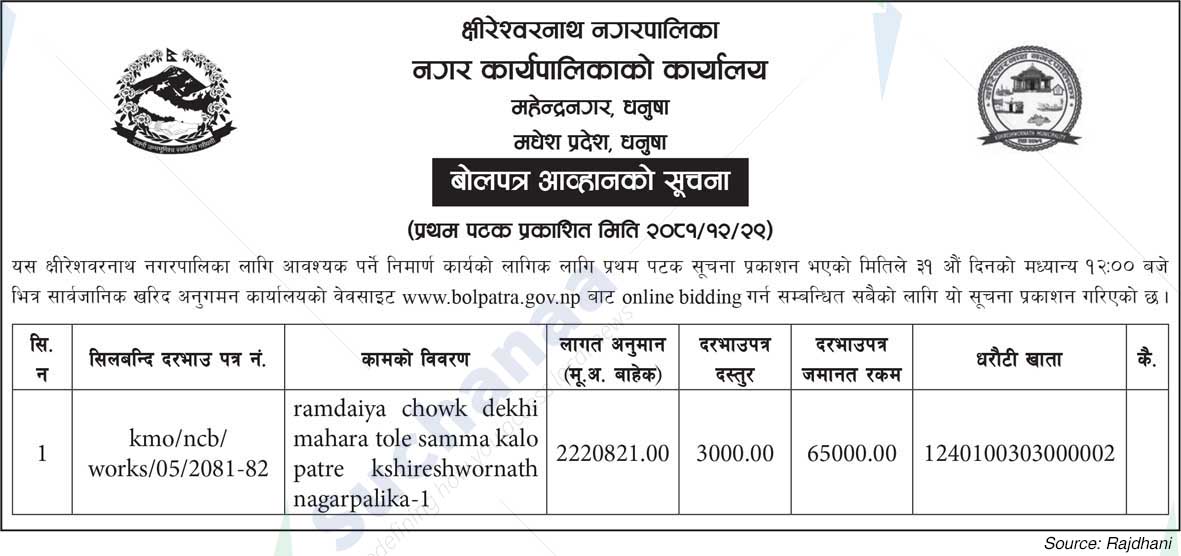 Kshireshwornath Municipality
